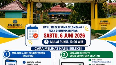 SPMB SMA Se-Sumsel Tahun 2026 Bergulir, Pendaftaran Terakses Secara Online Melalui sumsel.spmb.id